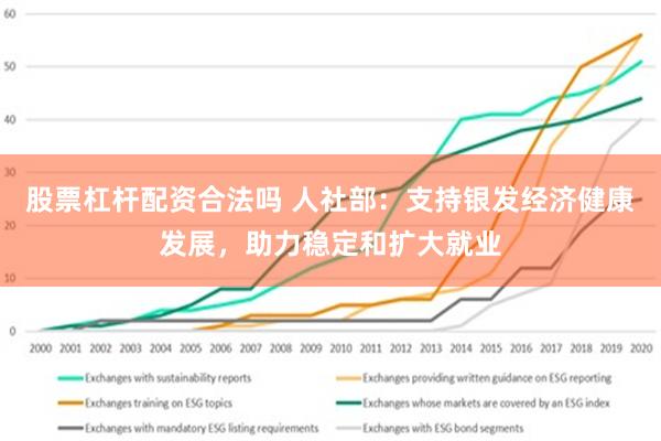 股票杠杆配资合法吗 人社部：支持银发经济健康发展，助力稳定和扩大就业