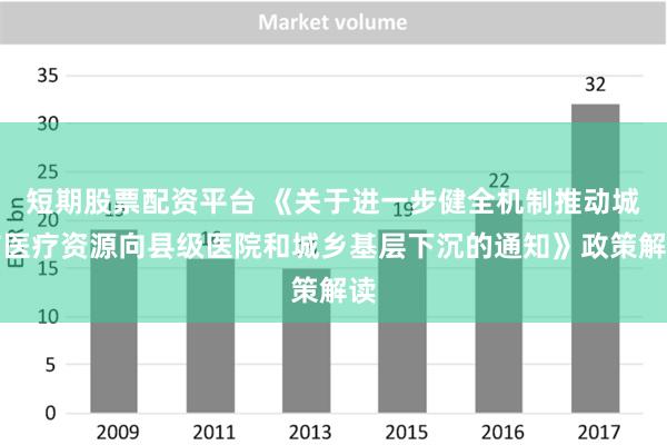 短期股票配资平台 《关于进一步健全机制推动城市医疗资源向县级医院和城乡基层下沉的通知》政策解读