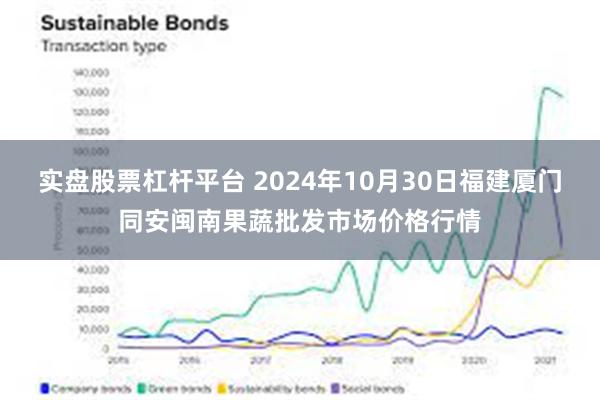 实盘股票杠杆平台 2024年10月30日福建厦门同安闽南果蔬批发市场价格行情