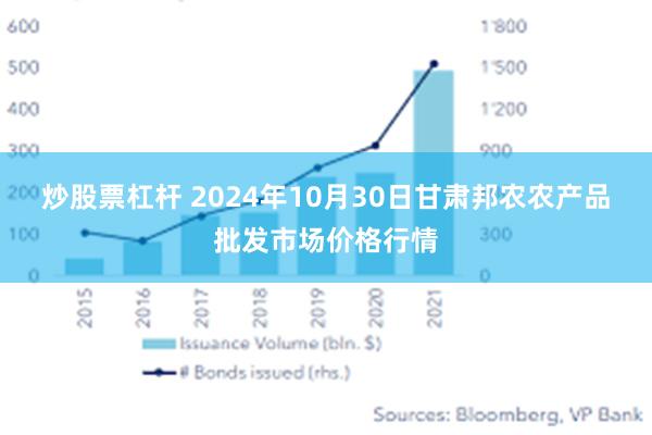 炒股票杠杆 2024年10月30日甘肃邦农农产品批发市场价格行情