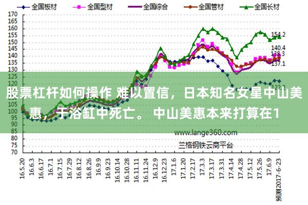 股票杠杆如何操作 难以置信，日本知名女星中山美惠，于浴缸中死亡。 中山美惠本来打算在1