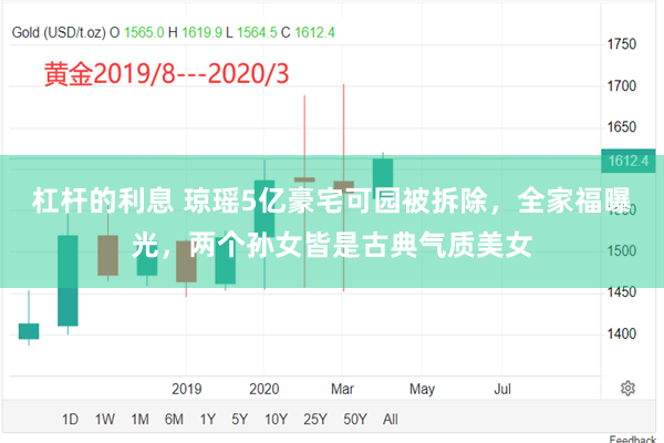 杠杆的利息 琼瑶5亿豪宅可园被拆除，全家福曝光，两个孙女皆是古典气质美女