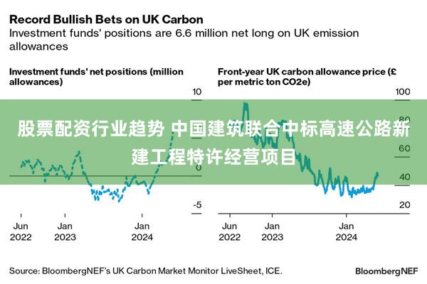 股票配资行业趋势 中国建筑联合中标高速公路新建工程特许经营项目