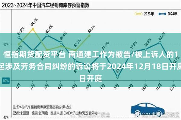 恒指期货配资平台 南通建工作为被告/被上诉人的1起涉及劳务合同纠纷的诉讼将于2024年12月18日开庭