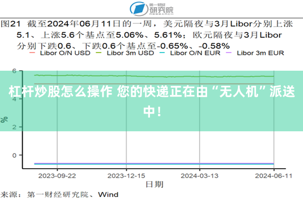 杠杆炒股怎么操作 您的快递正在由“无人机”派送中！