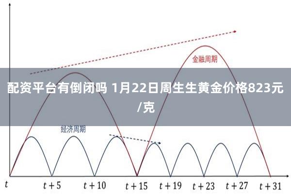 配资平台有倒闭吗 1月22日周生生黄金价格823元/克