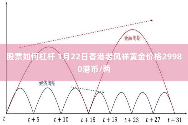 股票如何杠杆 1月22日香港老凤祥黄金价格29980港币/两