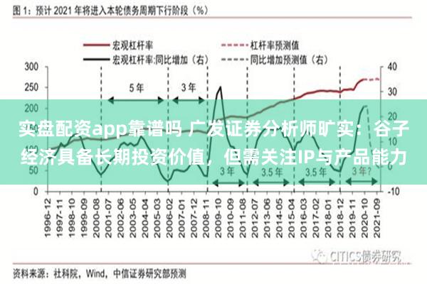 实盘配资app靠谱吗 广发证券分析师旷实：谷子经济具备长期投资价值，但需关注IP与产品能力