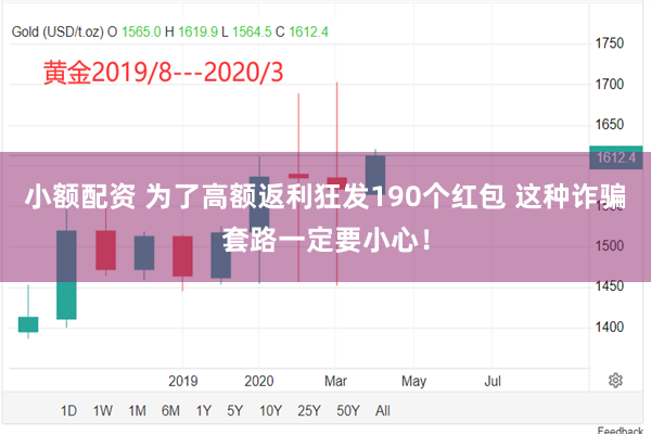 小额配资 为了高额返利狂发190个红包 这种诈骗套路一定要小心！