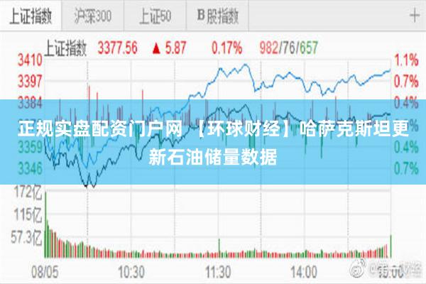 正规实盘配资门户网 【环球财经】哈萨克斯坦更新石油储量数据