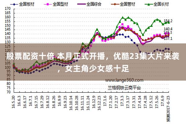 股票配资十倍 本月正式开播，优酷23集大片来袭，女主角少女感十足