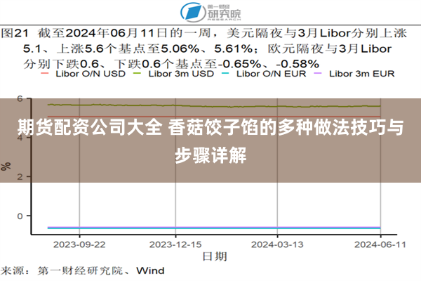 期货配资公司大全 香菇饺子馅的多种做法技巧与步骤详解